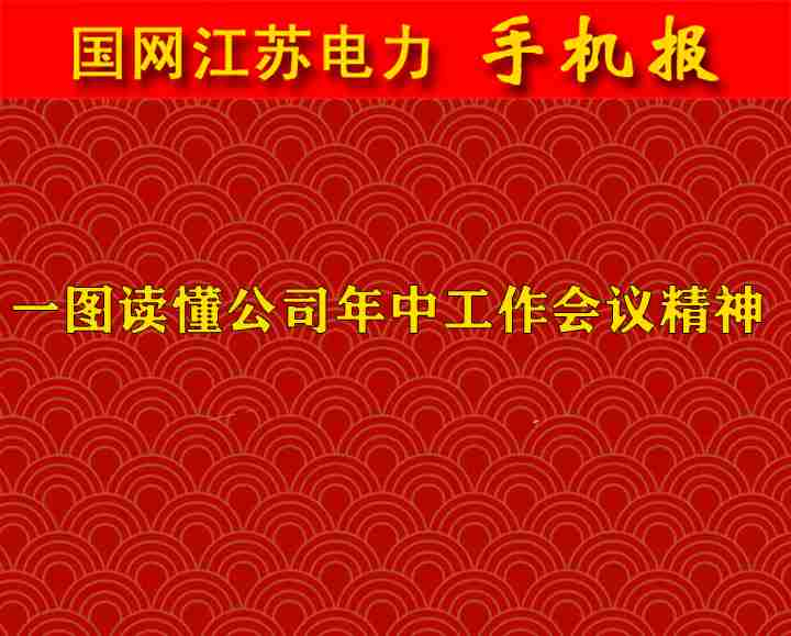 手机报